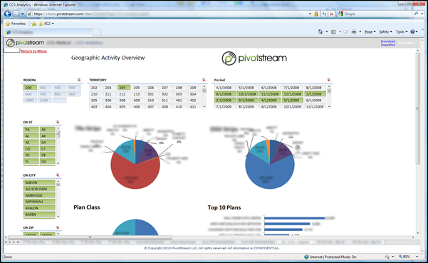PivotStream PowerPivot Online Service 4