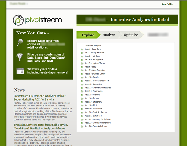 Custom PowerPivot SharePoint Report Portal