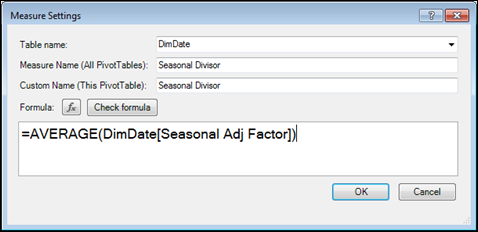 Seasonal Adjustment Divisor PowerPivot Measure Formula