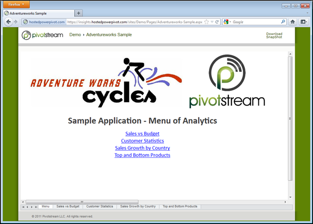 Hosted PowerPivot Demo - PowerPivot for SharePoint Made Simple