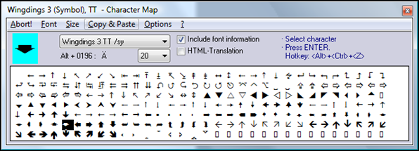I never thought I'd use Character Map with PowerPivot But...