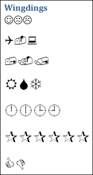 Wingdings Use in PowerPivot Slicers