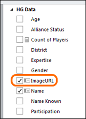 In Power View, All I Did Was Check the Checkbox, and the Images Appeared on the Cards