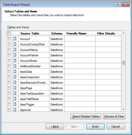 List of All Your SalesForce.com Underlying Tables and Custom Objects, In PowerPivot’s Import Wizard!