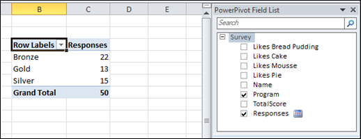Analyzing a small set of survey data in PowerPivot
