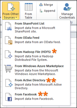 Loading Hadoop, Active Directory, and Facebook data into PowerPivot is Now Simple