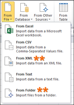 Loading XML and File/Folder Data into PowerPivot is Now Simple