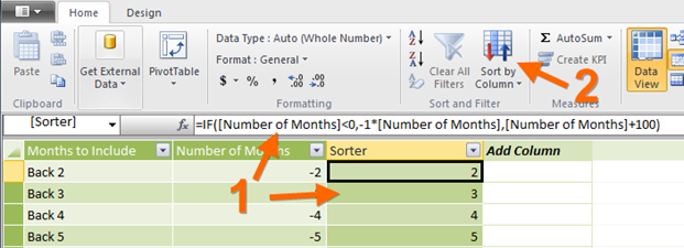 A Somewhat Clever Formula for SortBy Purposes in Power Pivot