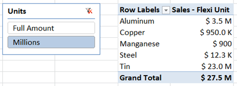 Power Pivot: Use a Slicer to Change Number Formatting from Raw to Millions/Thousands M/K?