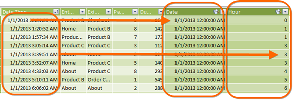 Blended Date and Time (DateTime data type) in a single column in Power Pivot - Splitting it Into Useful Components