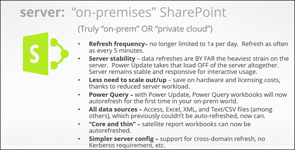 Power Update: Refresh any Power Pivot / Power BI Workbook, from Any Data Souce, and Publish to Any Location (SharePoint on Premises)