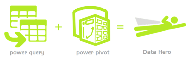 Data Hero Path:  Power Query & Power Pivot are THE Engines of Power BI