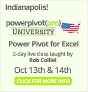 Power Pivot / Power BI Class