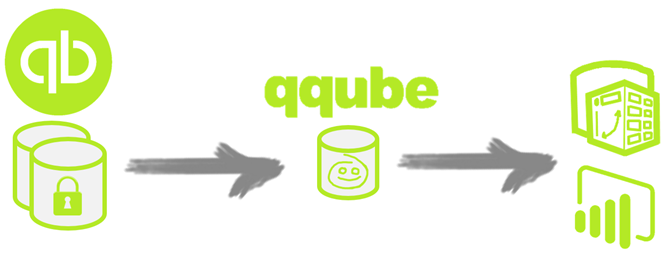 How QQube Works