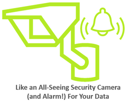 DAX Alerts are Like Security Cameras with Image Recognition :)