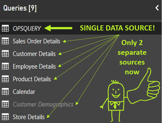Power BI queries with single data connection