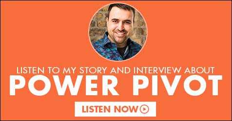 Rob Collie Power Pivot Pro Podcast