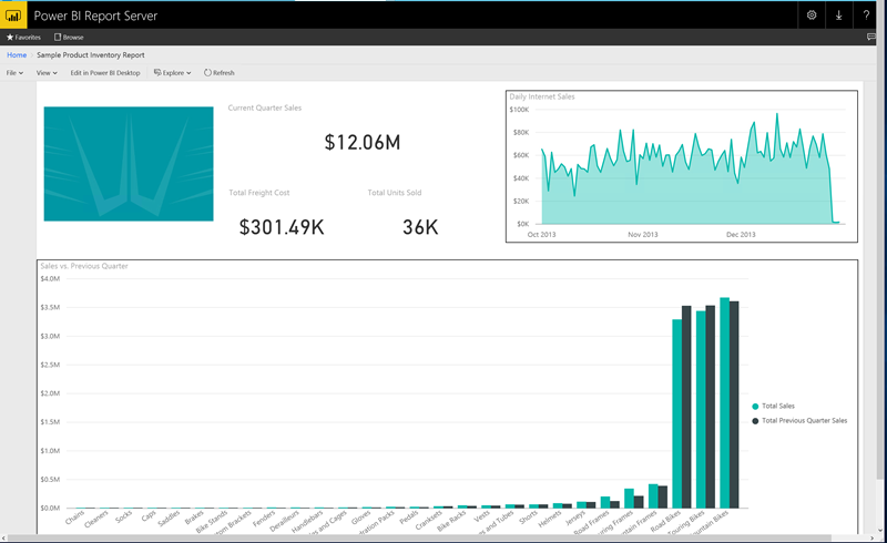 A Power BI PBIX Rendered in the Browser, by an On-Premises Server!