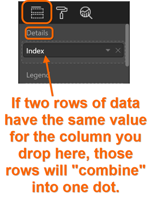Power BI Scatter Plots: You Get as Many Dots as You Have Distinct/Unique Values of the Column You Put on Details