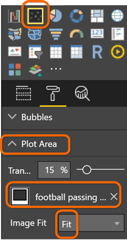 Adding a Map/Image Underneath a Power BI Scatter Chart