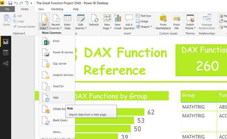 DAX Function Reference