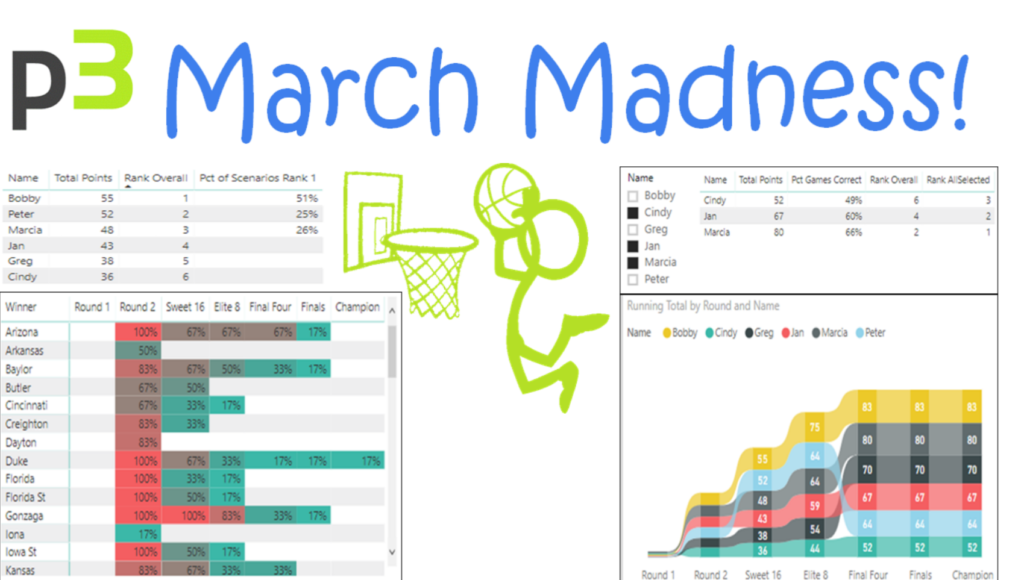 March Madness Banner