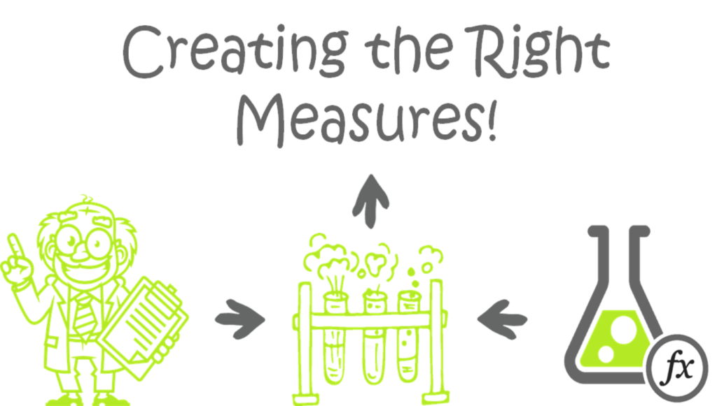 Right Measures Banner