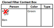 Filter Context - Add Ben