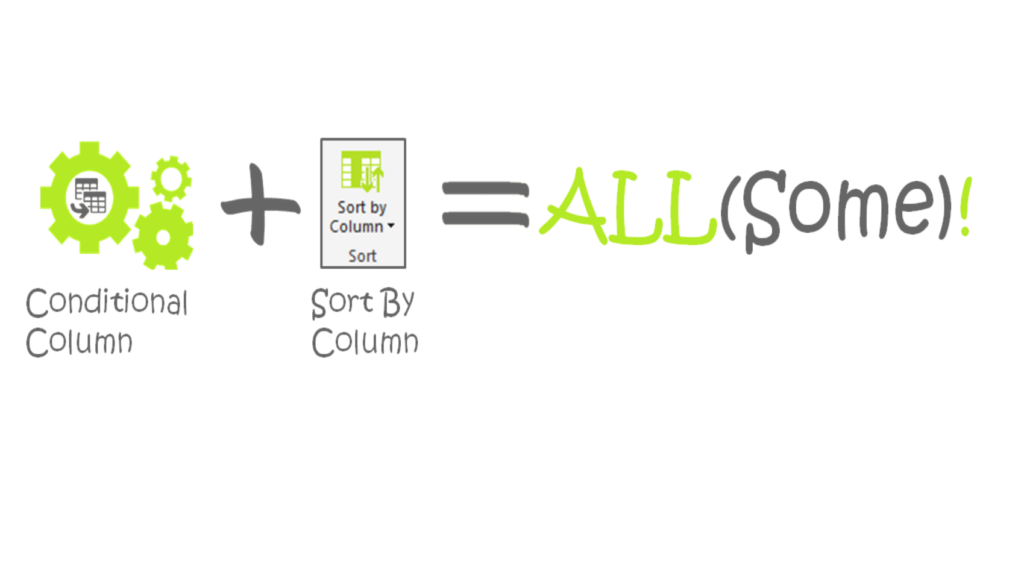 Sort By Columns ALL Banner