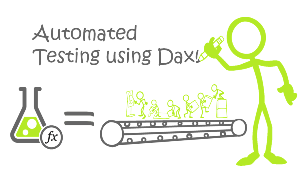 Automated Testing Using Dax Banner
