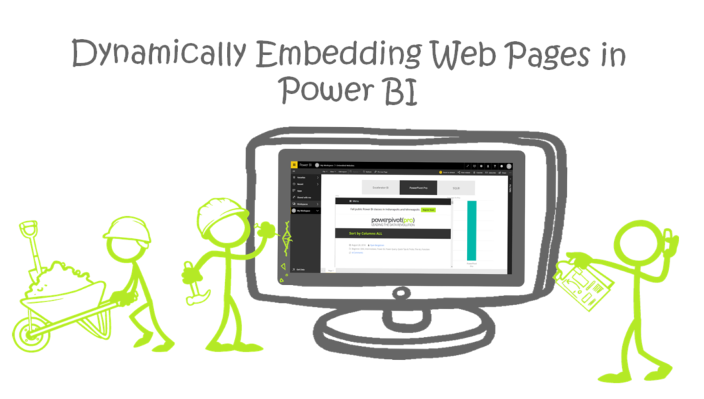Dynamically Embedding WebPages in Power BI Banner 2