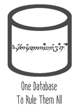 Enterprise Data Warehouse:  One Database to Rule Them All (and in the Darkness Bind Them)