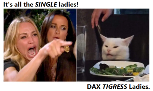DAX Tigress ladies