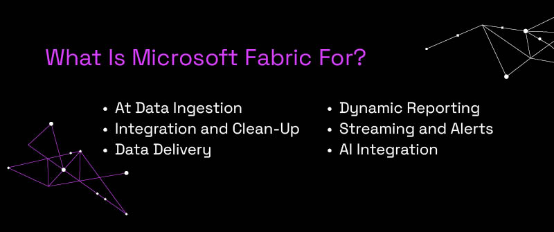 What Is Microsoft Fabric For