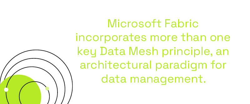 Is Microsoft Fabric a Data Mesh_