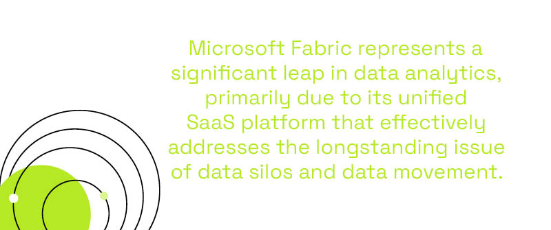 Is Microsoft Fabric a Game Changer_