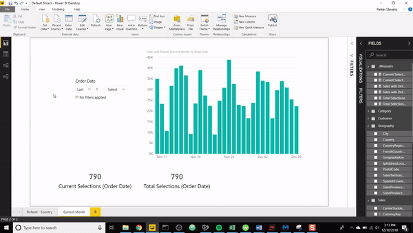 Sales w/default within last 30 days