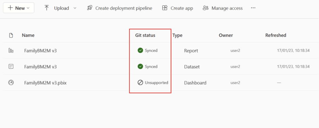 Git Integration with Fabric
