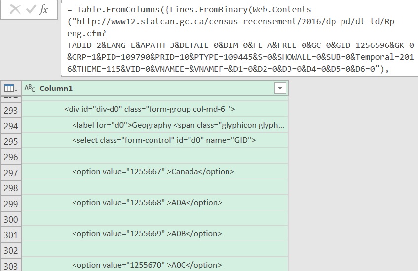 text html code