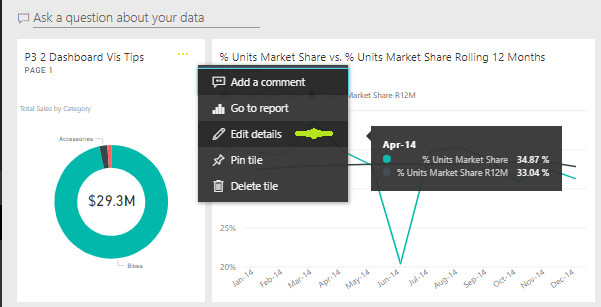 Visualizations in Power BI Dashboard 4 edit details