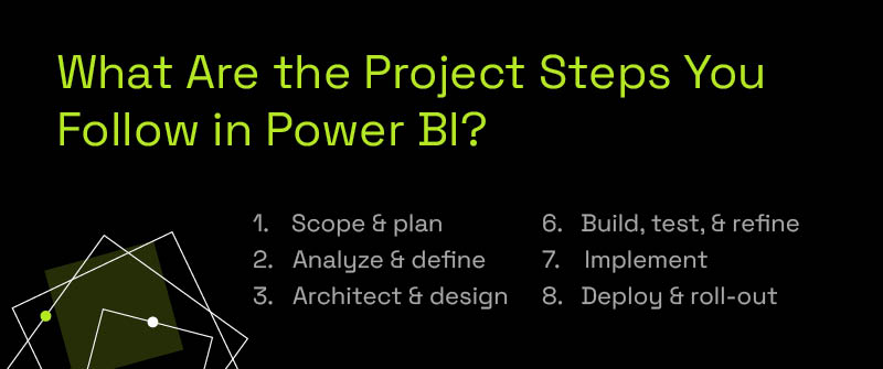 what are the project steps you follow in a power bi roadmap?