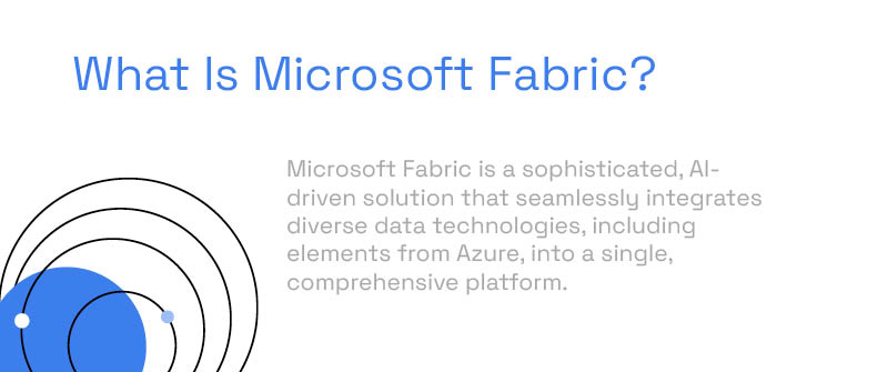 text image defining what is microsoft fabric