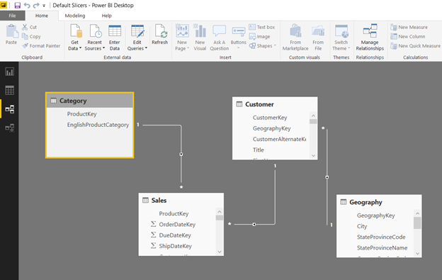 Data model structure