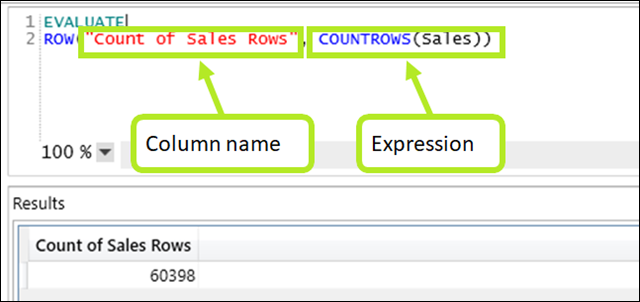 EVALUATE (return measure)