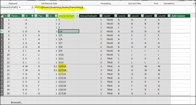 DAX PATH Function