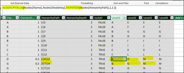 LOOKUPVALUE and PATHITEM