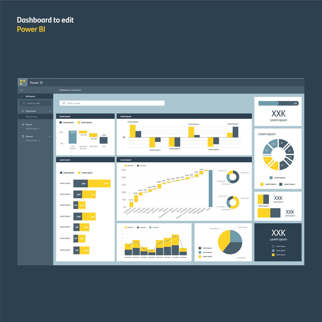 power bi alternatives