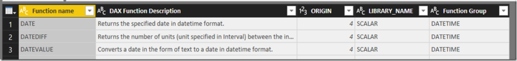 DAX Query