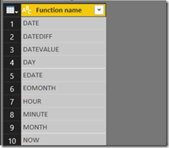 function name