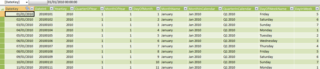 Date_Table_fields